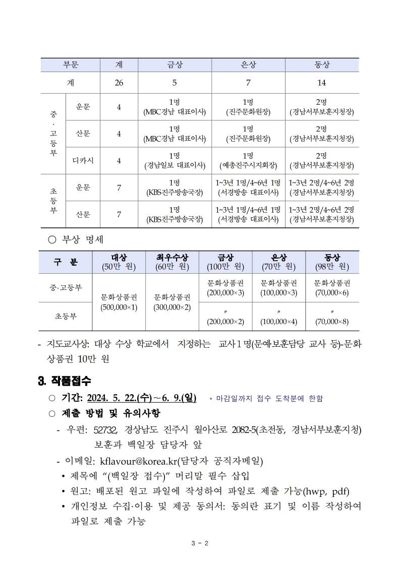 [동진초등학교-5960 (첨부) 경남서부보훈지청 보훈과] 경남서부보훈지청 공고 2024-9호_제36회 호국보훈 백일장 공모전.pdf_page_2.jpg