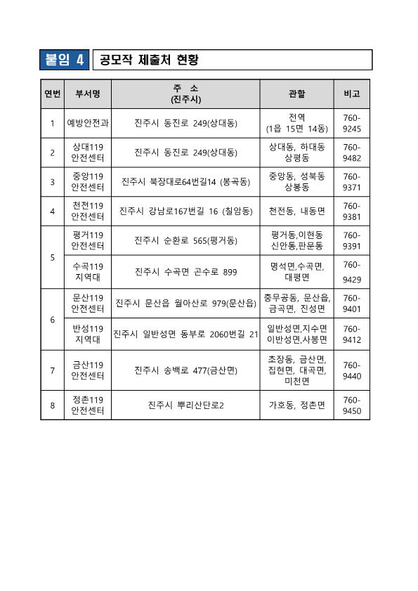 [동진초등학교-12823 (첨부) 진주소방서 예방안전과] 2024년 경상남도 어린이 불조심 손그림 포스터 공모전(알림용)_7.png